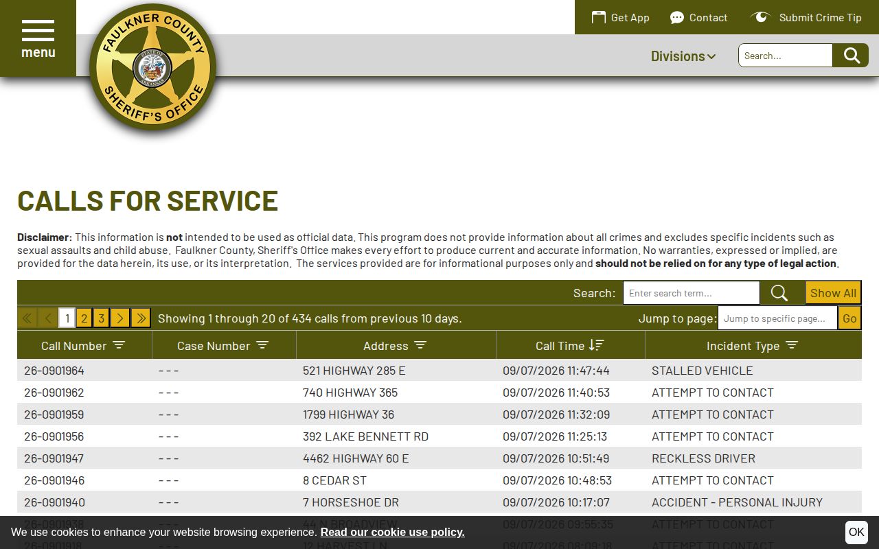 Faulkner County incident activity table distinct from arrest log